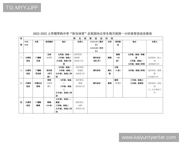 开云体育登录奖励活动时间安排及奖励内容介绍助你合理规划每日签到计划